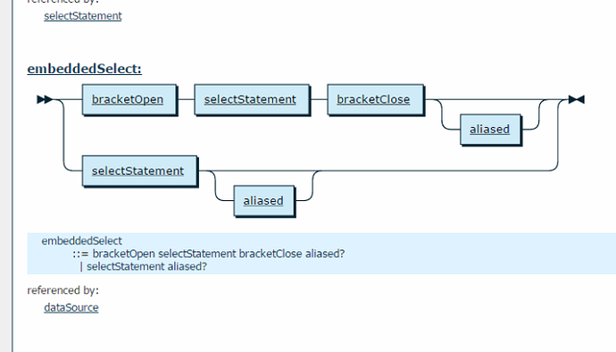 invantive-sql-grammar-and-exact-online