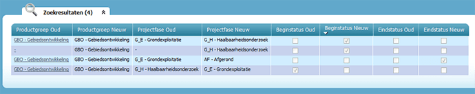 voorbeeld-grondexploitatie-projectfaseovergangen