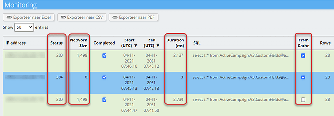 Example 304 with OData