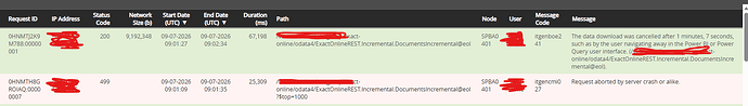 PBIERROR