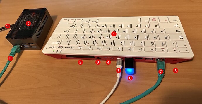 Raspberry Pi 400 with SafeNet token