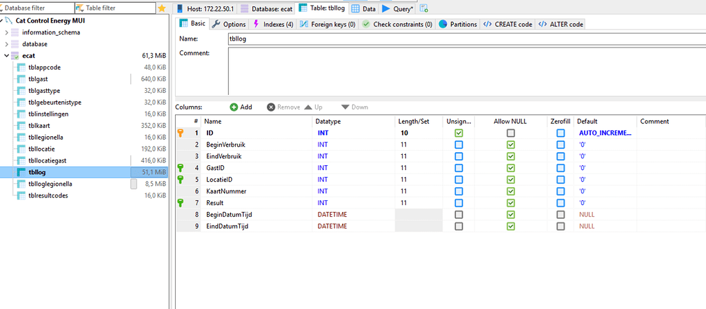 itgenrst004-issue-with-uint-datatype-between-mysql-and-sql-server