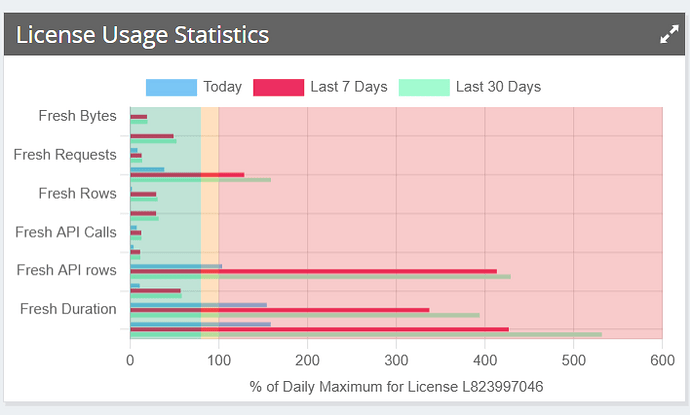 50f6796b-d650-424b-b2d7-3e15d8fa6072