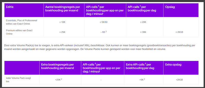 Screenshot 2026-04-01 at 14.14.25