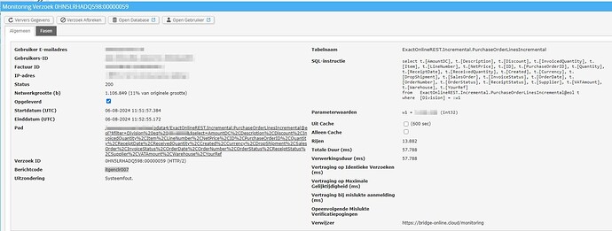 Monitoring Bridge Online