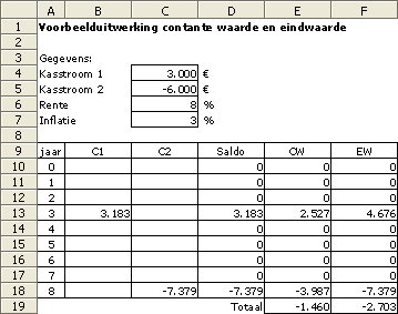Excel netto huidige waarde berekening
