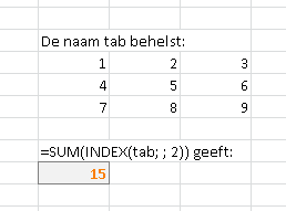 INDEX Excel formule hele kolom