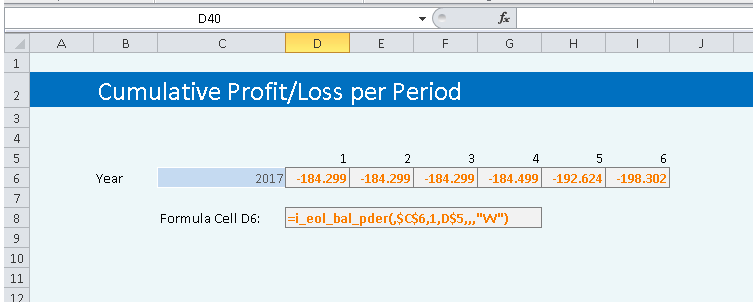Excel formule cumulative profit/loss per period from Exact Online