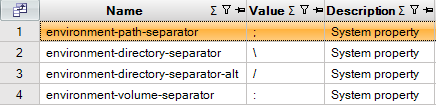 Path separator system properties
