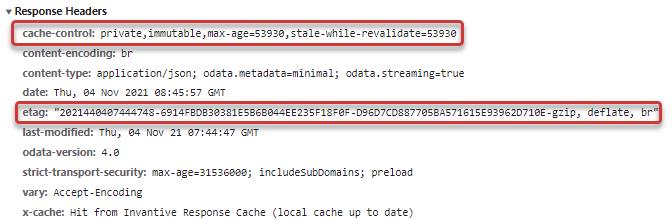 Cache-Control HTTP header voor OData4