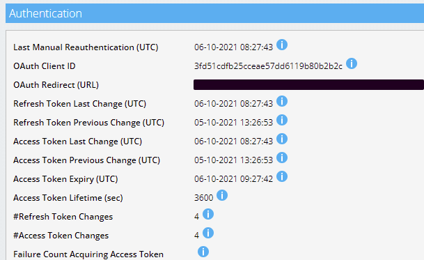 Data container statistics